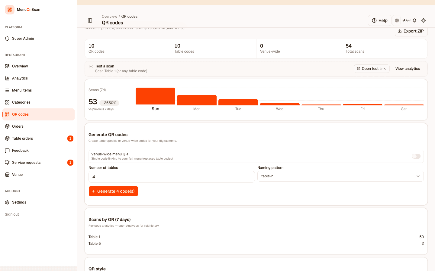 QR codes dashboard with table codes, scan stats, and generate controls